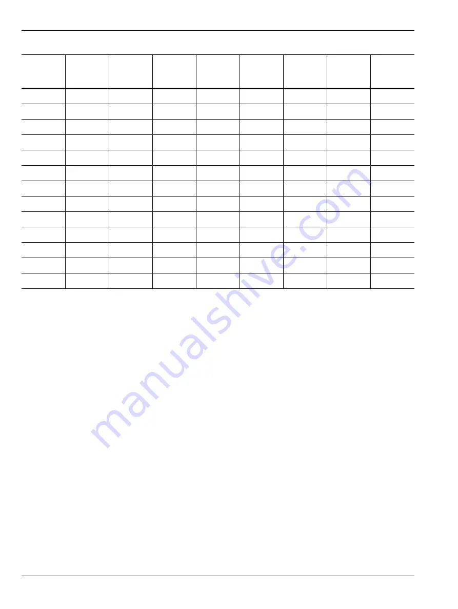 Anritsu Rubidium MG362 1A Series Maintenance Manual Download Page 134