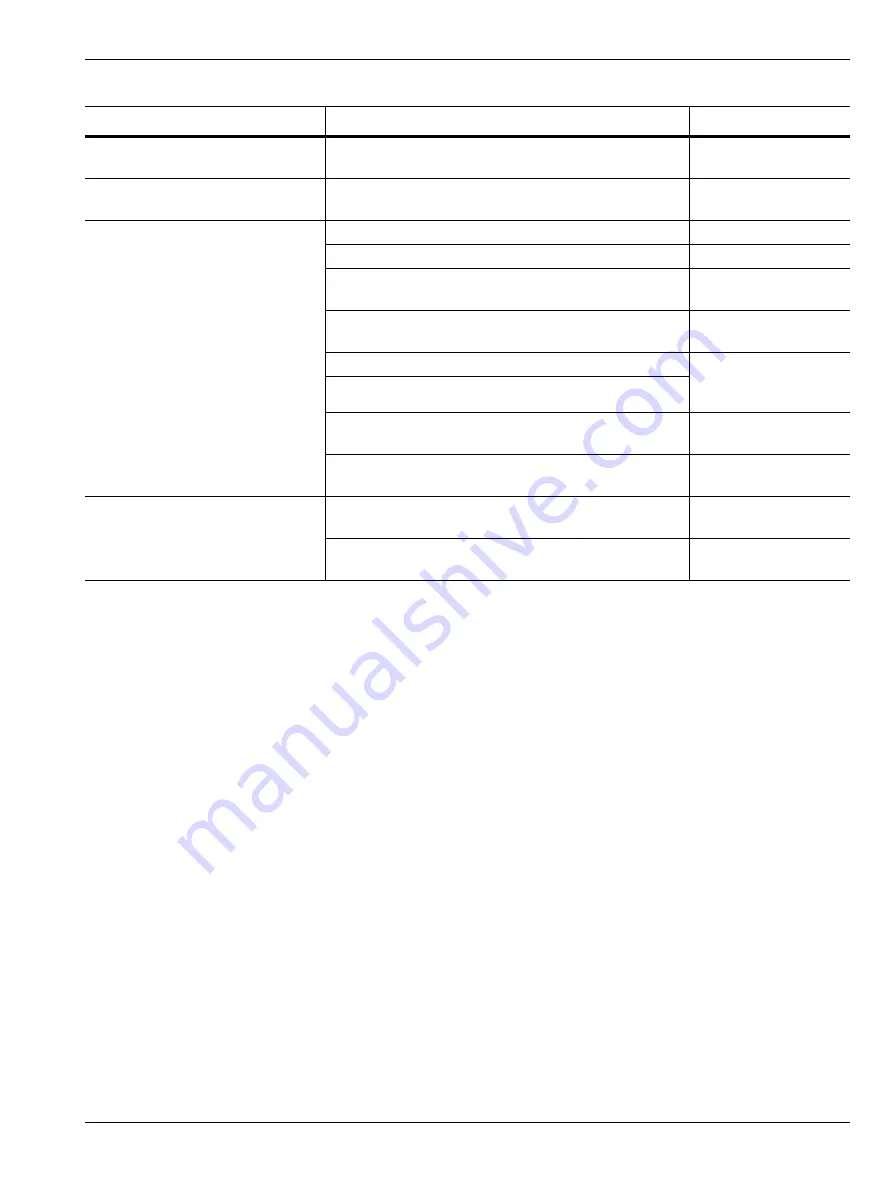 Anritsu Rubidium MG362 1A Series Maintenance Manual Download Page 189