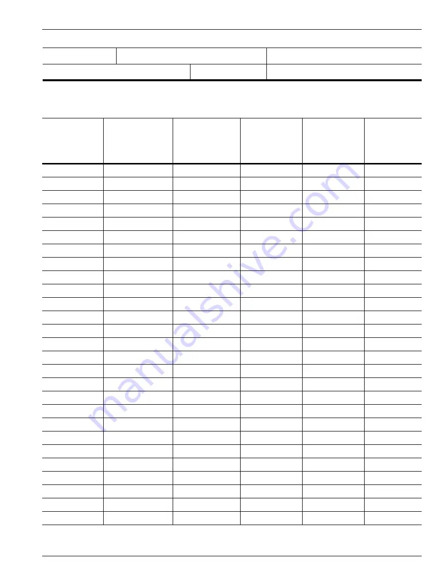 Anritsu Rubidium MG362 1A Series Maintenance Manual Download Page 249