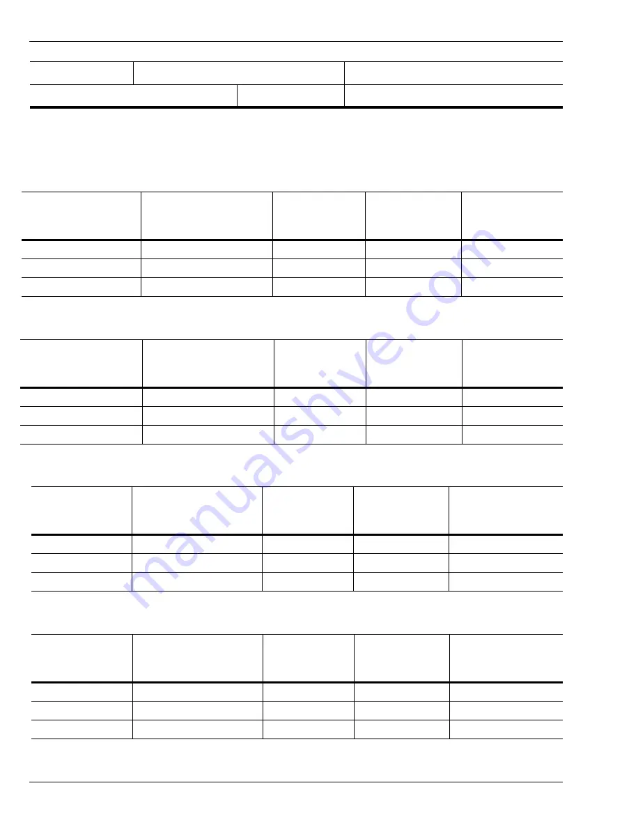 Anritsu Rubidium MG362 1A Series Maintenance Manual Download Page 272