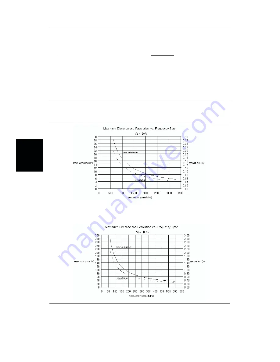 Anritsu Site Master S113B Скачать руководство пользователя страница 43