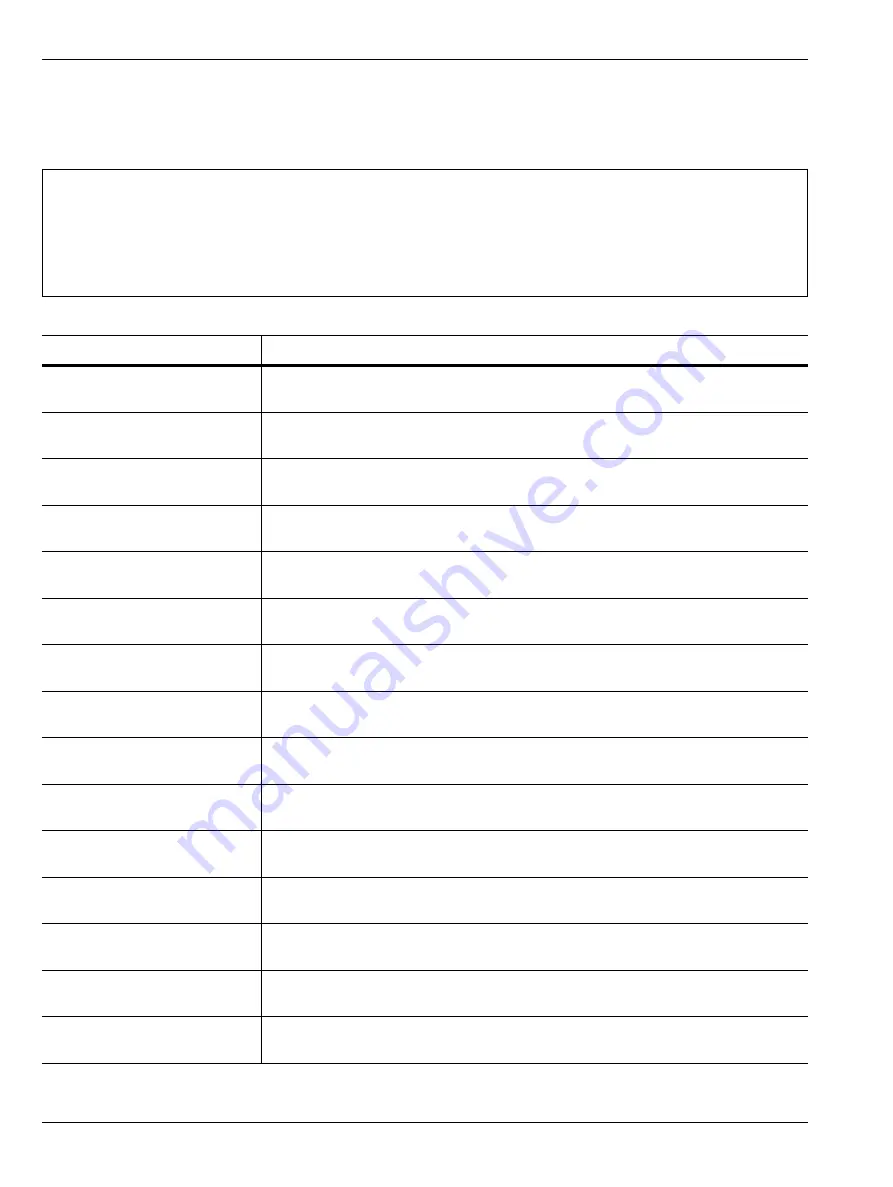 Anritsu VectorStar ME7838 Series Maintenance Manual Download Page 30