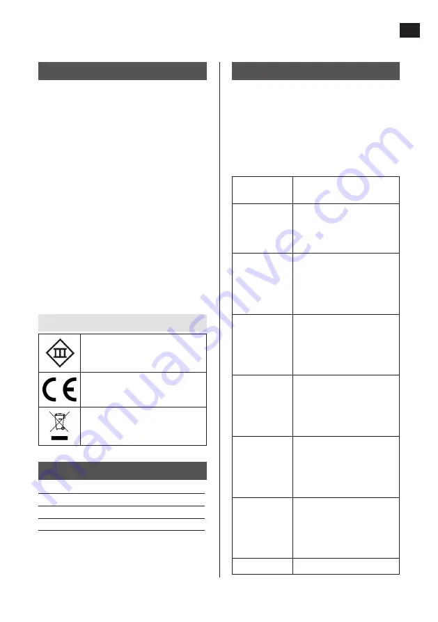 Anslut 002-474 Operating Instructions Manual Download Page 5