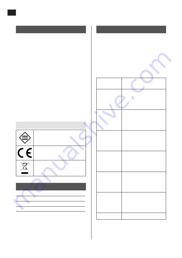 Anslut 002-474 Operating Instructions Manual Download Page 6