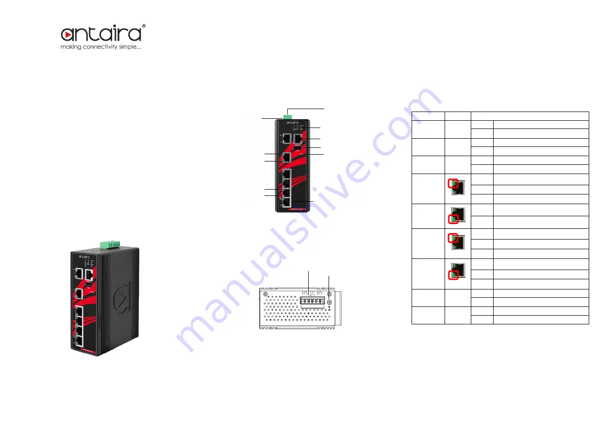 ANTAIRA LMP-0600-24-V2 Series Quick Installation Manual Download Page 1