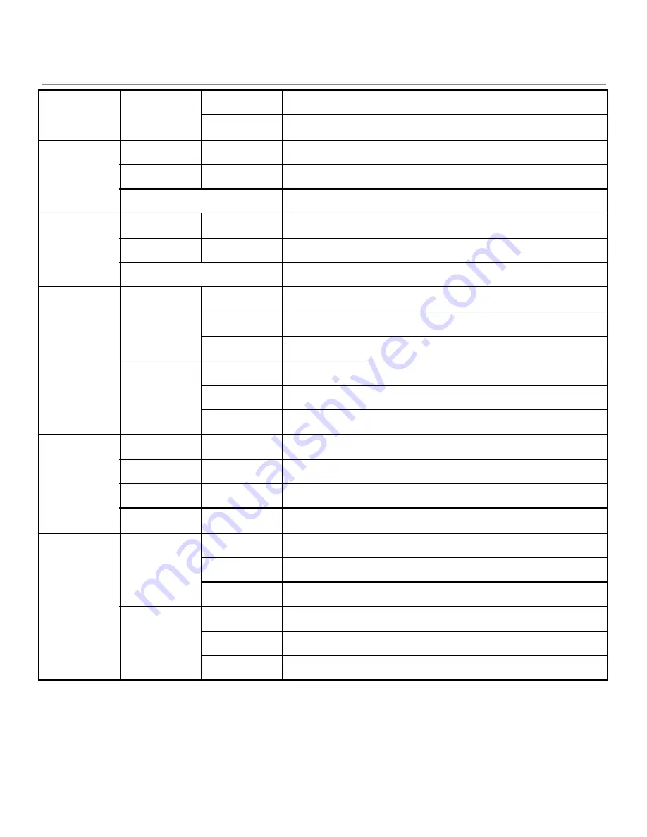 ANTAIRA LMX-3228G-10G-SFP Series Hardware Manual Download Page 11