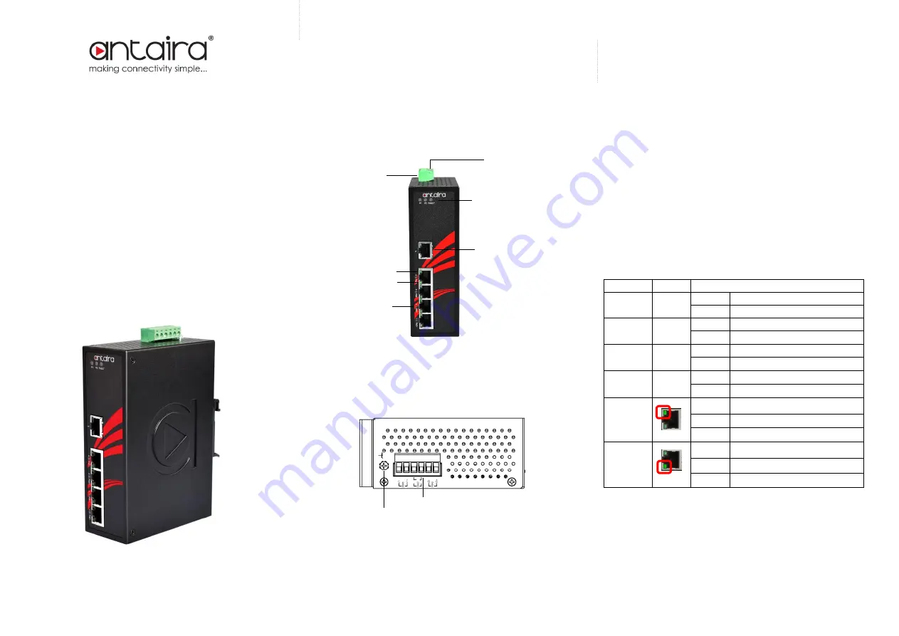 ANTAIRA LNP-0500-24 Series Скачать руководство пользователя страница 1