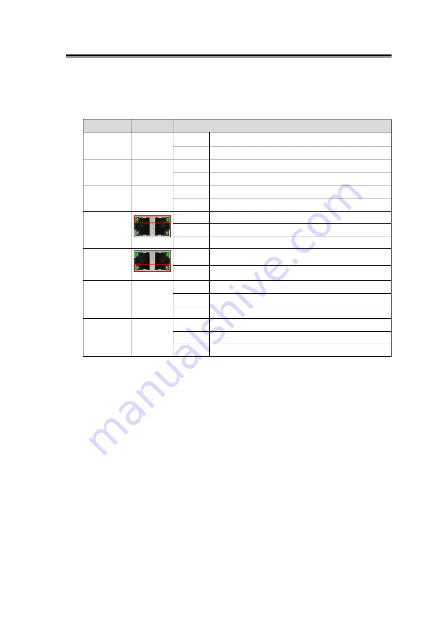 ANTAIRA LNP-1204G-10G-SFP Hardware Manual Download Page 10