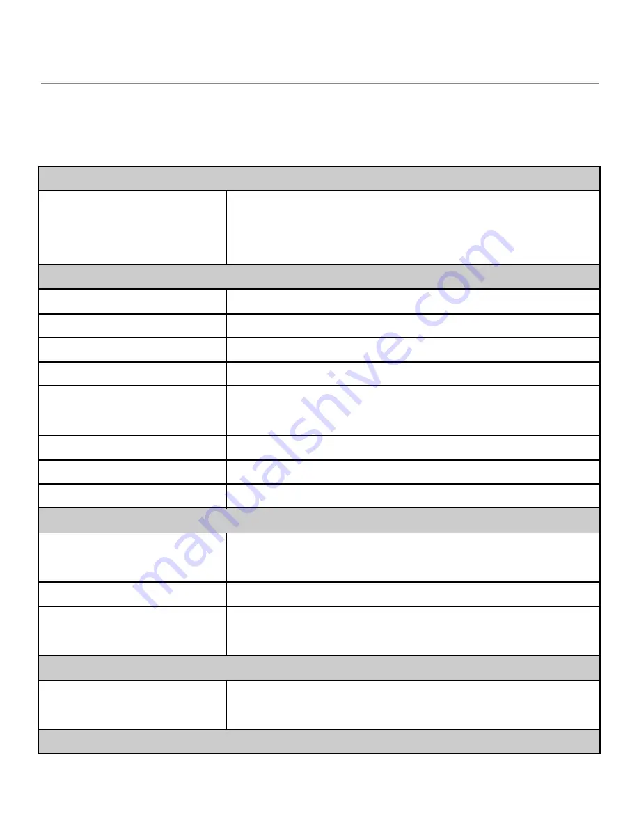 ANTAIRA LNP-800AGH Series Hardware Manual Download Page 19