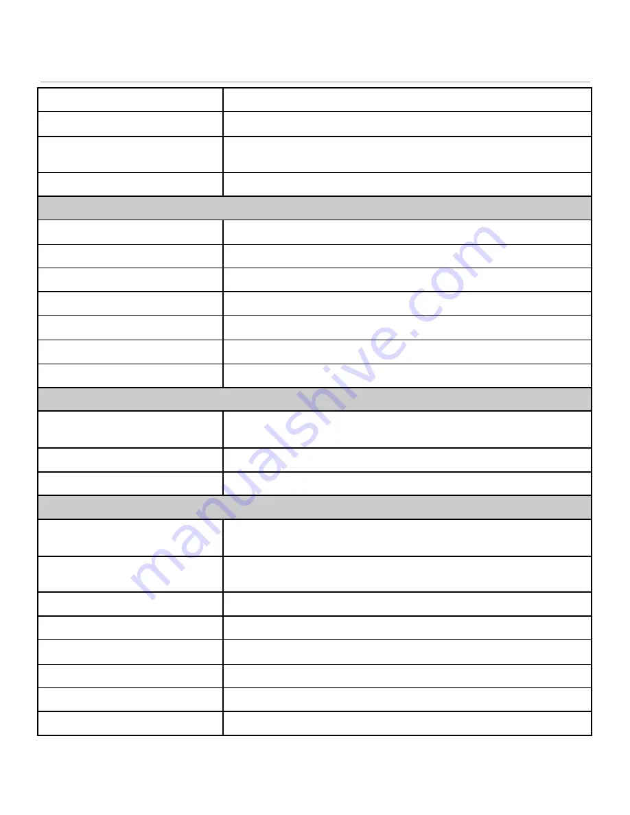 ANTAIRA LNP-800AGH Series Hardware Manual Download Page 20