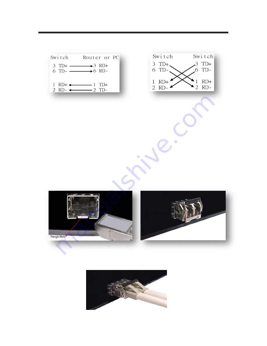 ANTAIRA LNX-2012GN-SFP Скачать руководство пользователя страница 15