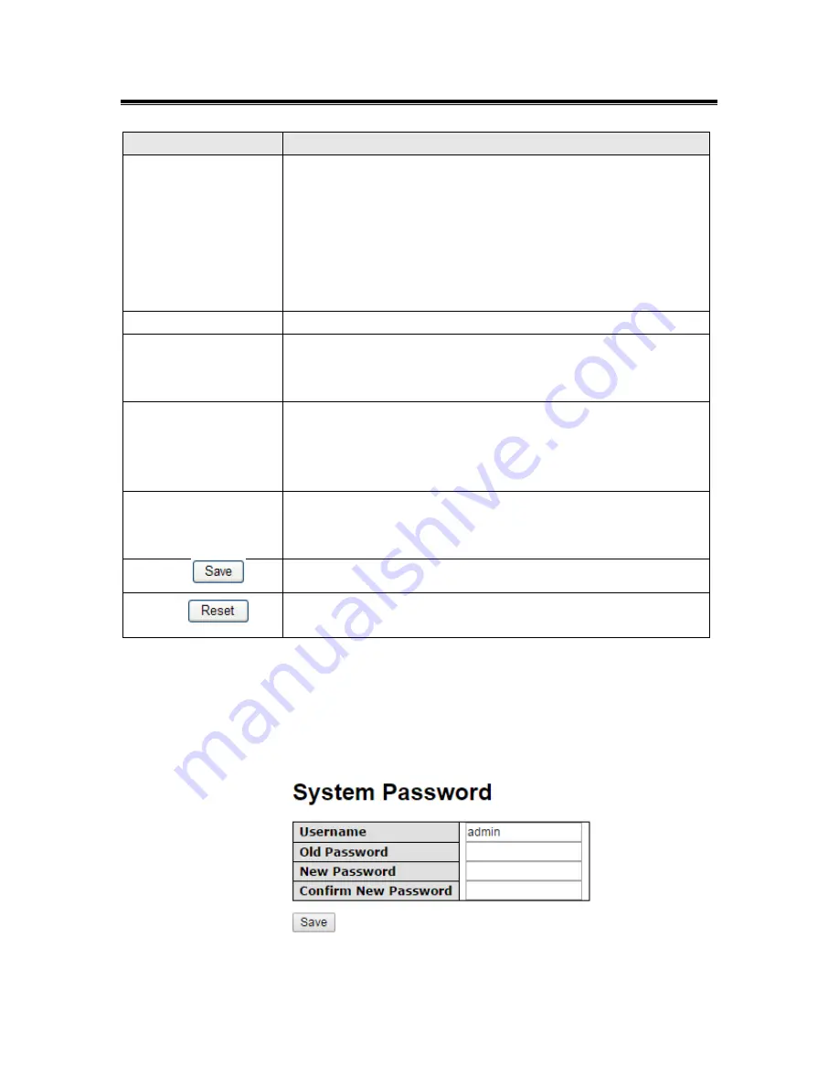 ANTAIRA LNX-2012GN-SFP User Manual Download Page 23