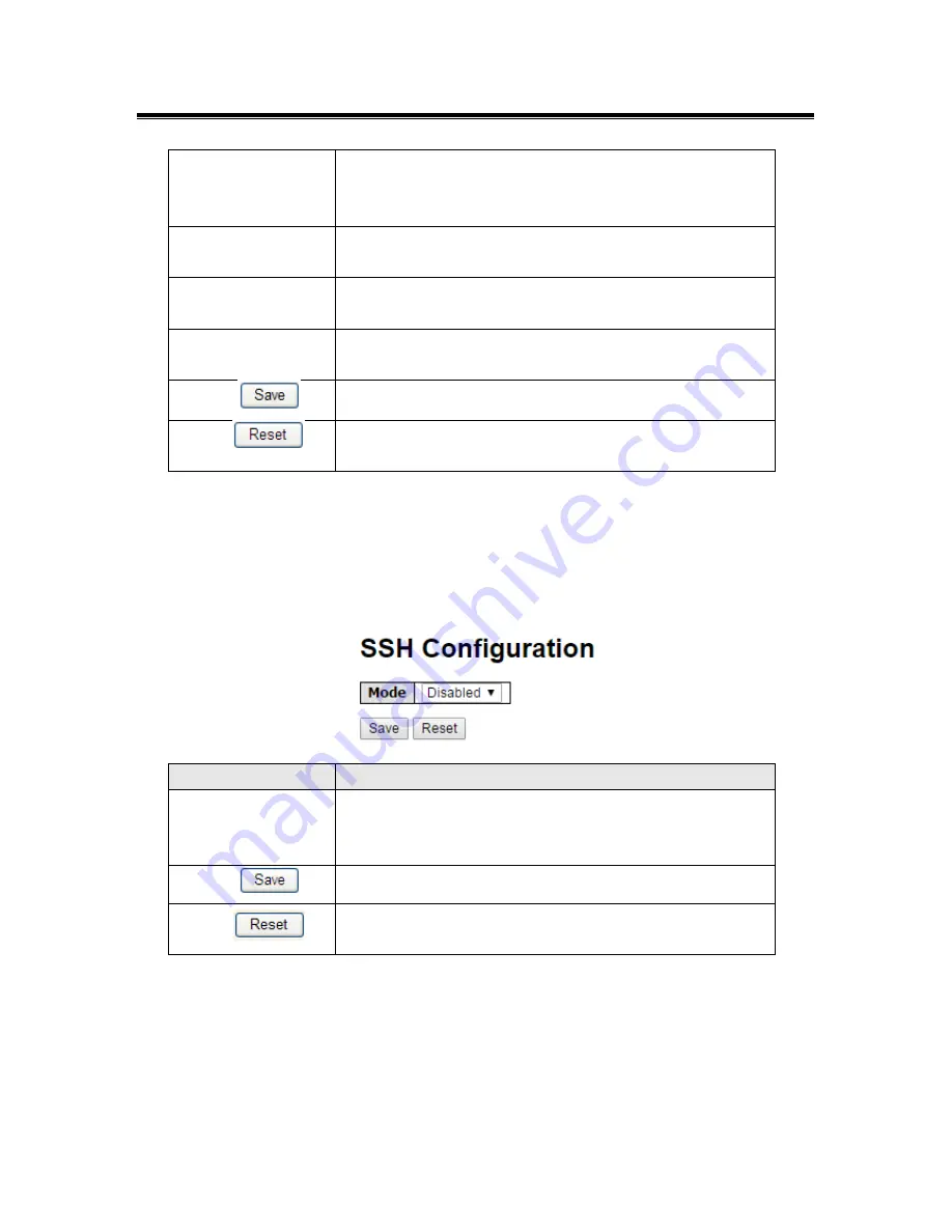 ANTAIRA LNX-2012GN-SFP User Manual Download Page 25