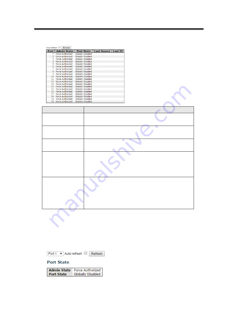 ANTAIRA LNX-2012GN-SFP Скачать руководство пользователя страница 77