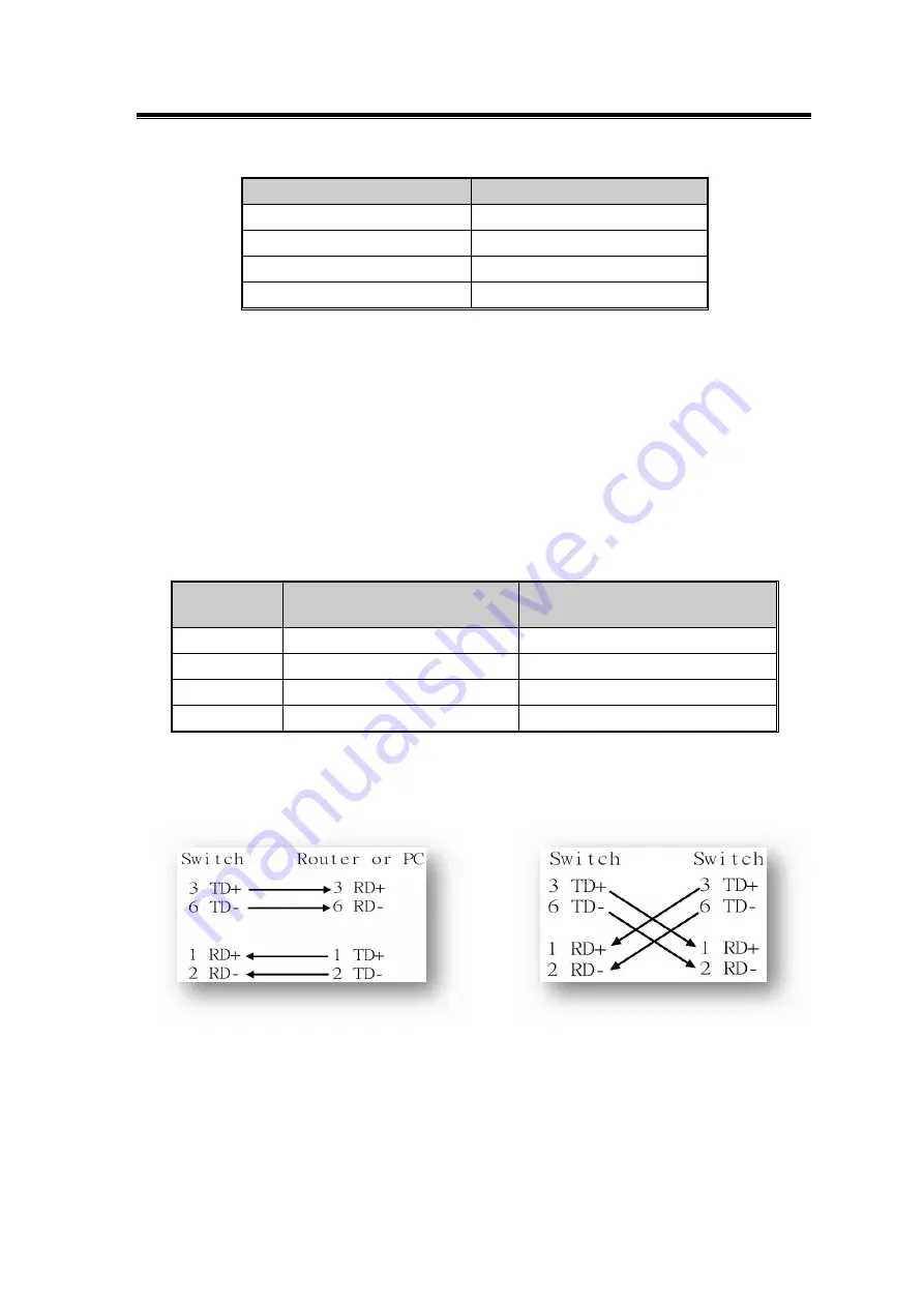 ANTAIRA LNX-800A Series User Manual Download Page 10