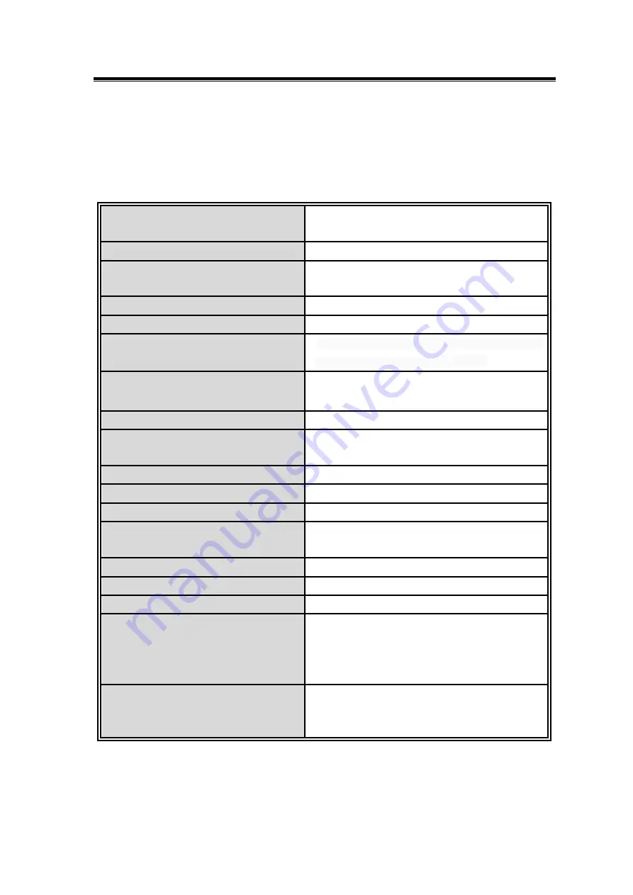 ANTAIRA LNX-800A Series User Manual Download Page 19