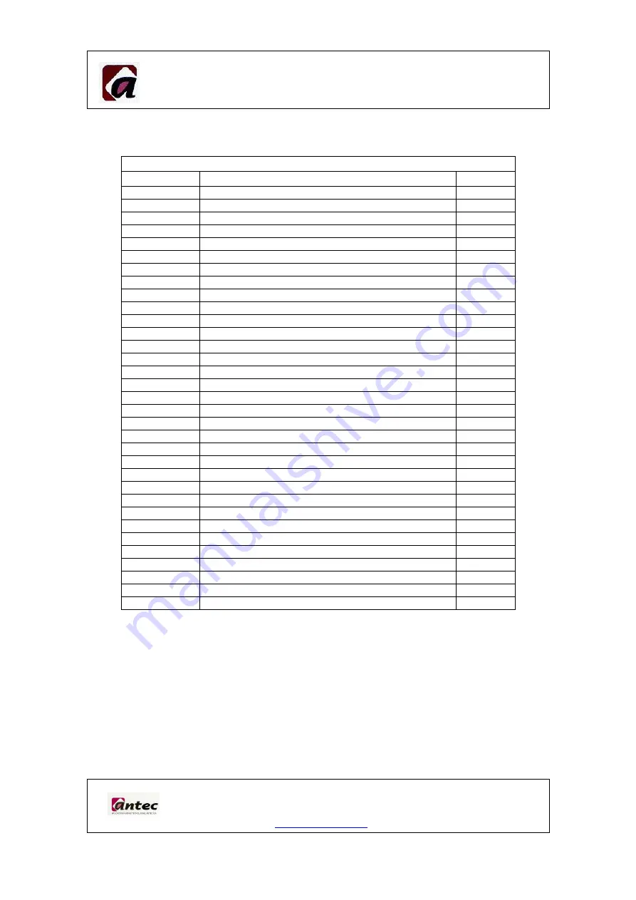 Antec NHCD-1400 Instructions For Assembly, Adjustment And Maintenance Download Page 8