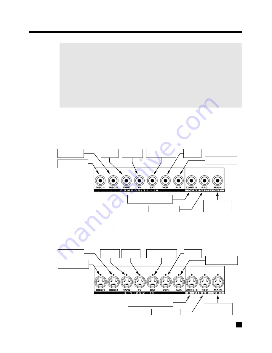 Anthem AVM 2 Operating Manual Download Page 23