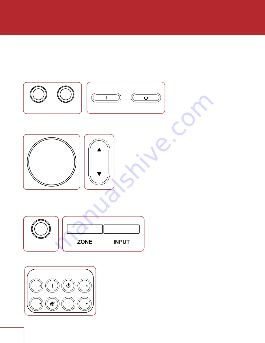 Anthem MRX520 Operating Manual Download Page 42