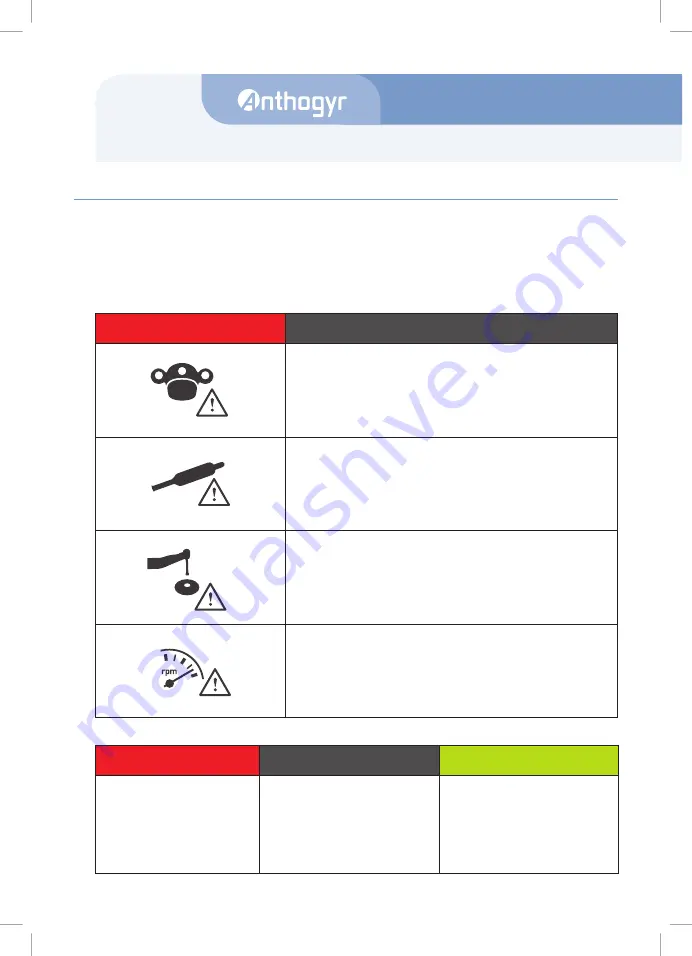 Anthogyr Implanteo Instruction Manual Download Page 20