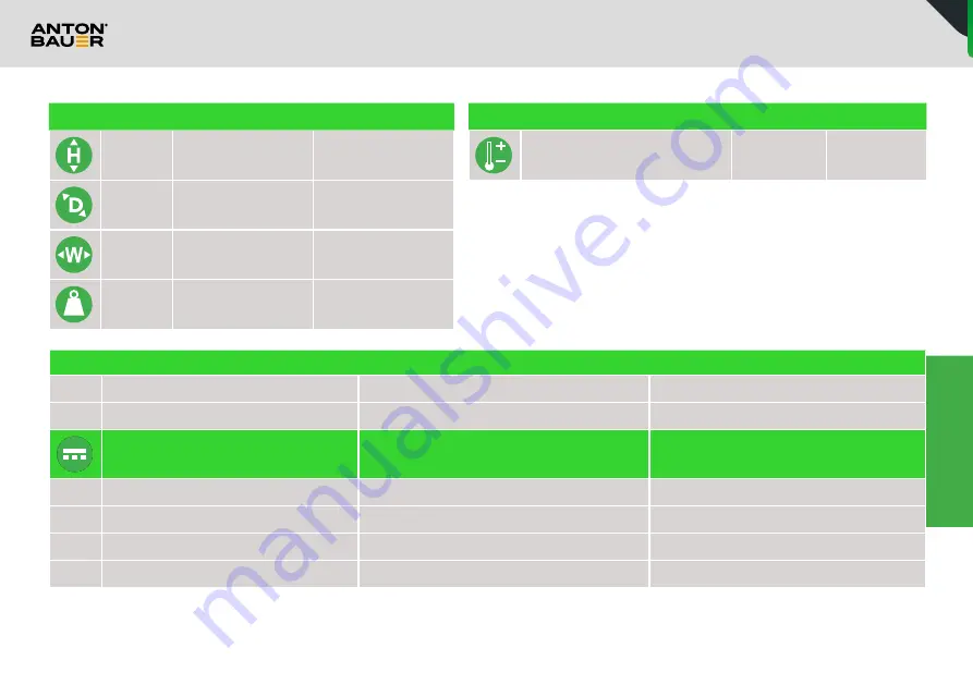 Anton/Bauer 8475-0141 User Manual Download Page 10