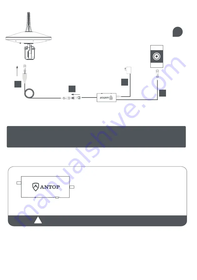 Antop UFO Dual-Omni Smartpass AT-415B Скачать руководство пользователя страница 5