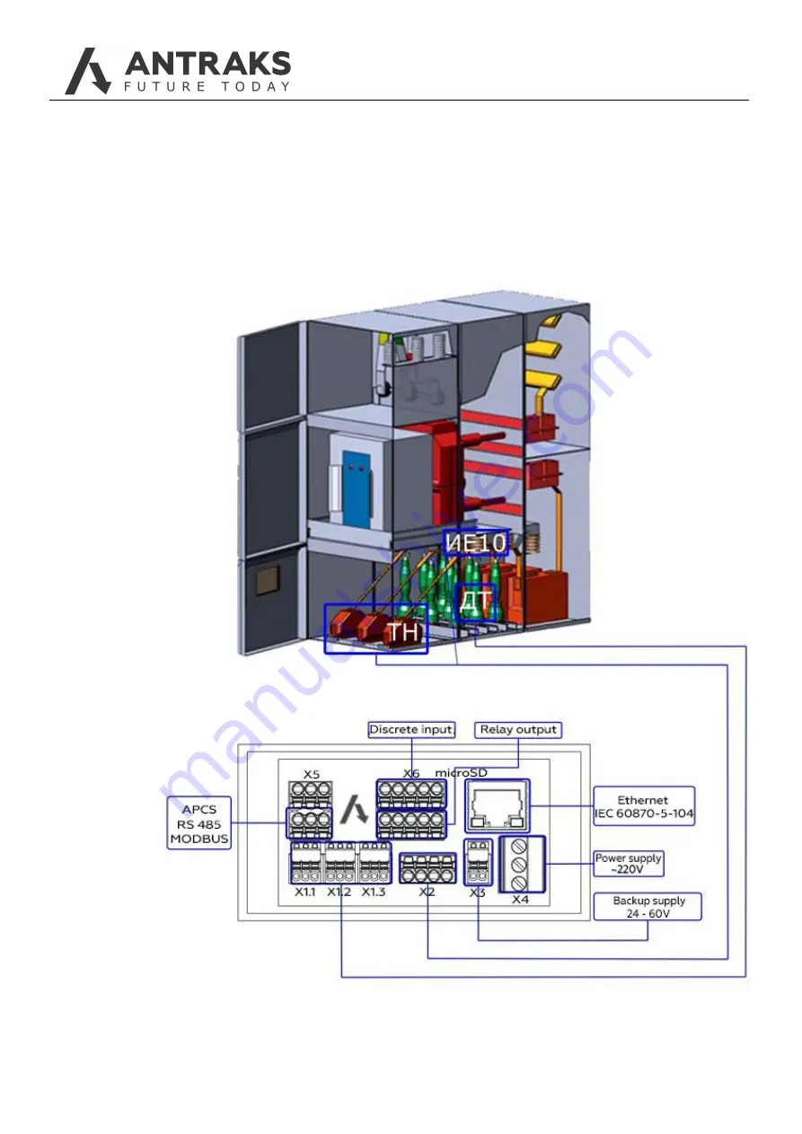 ANTRAKS LODESTAR FM-CS User Manual Download Page 14