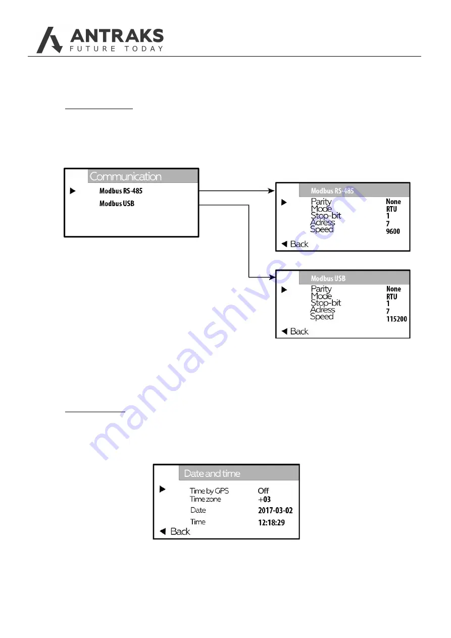 ANTRAKS LODESTAR FM-CS User Manual Download Page 23