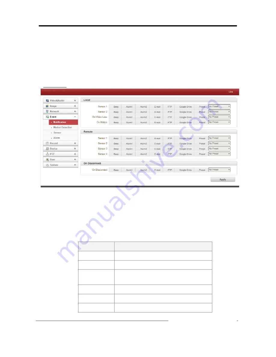 Antrica ANT-35000A User Manual Download Page 41