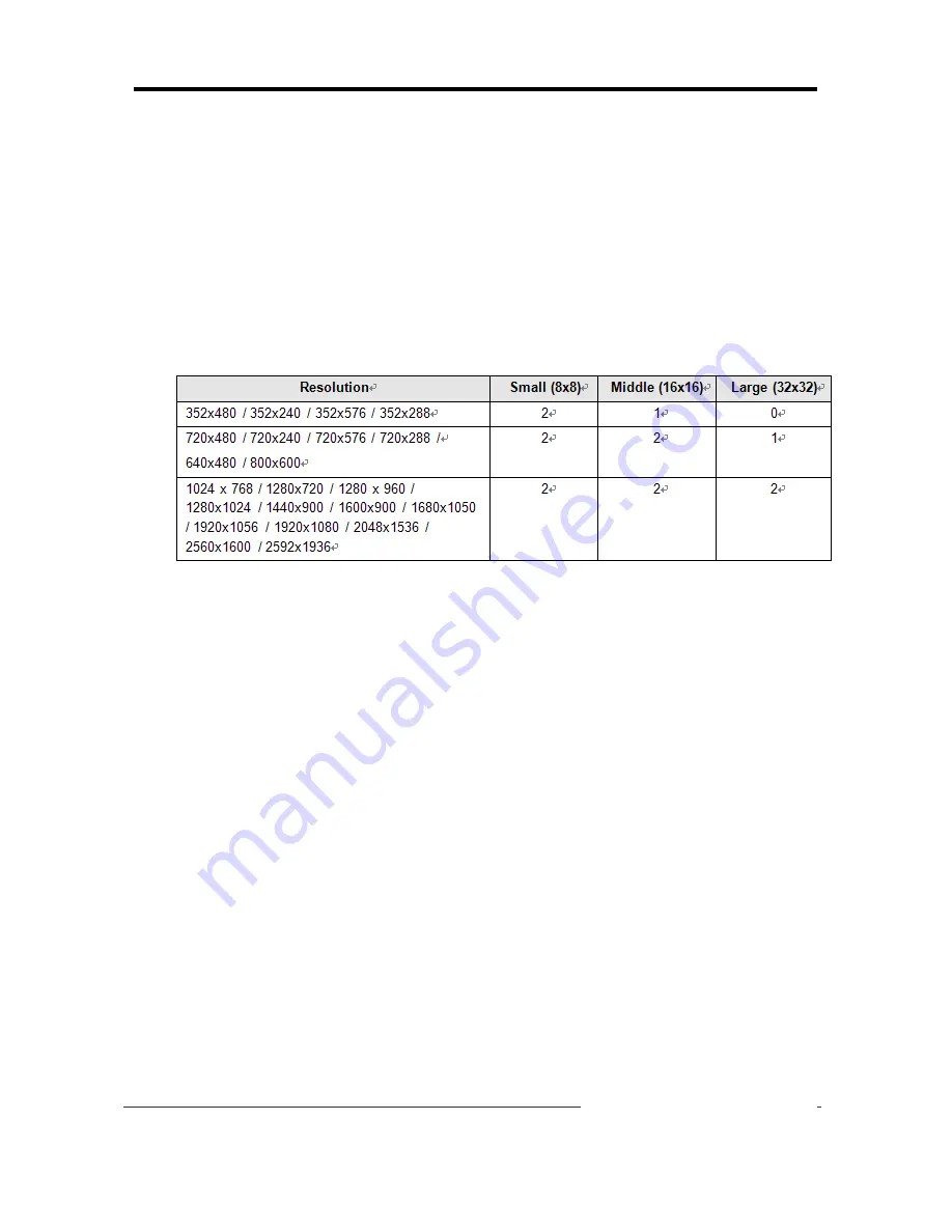 Antrica ANT-35000A User Manual Download Page 63