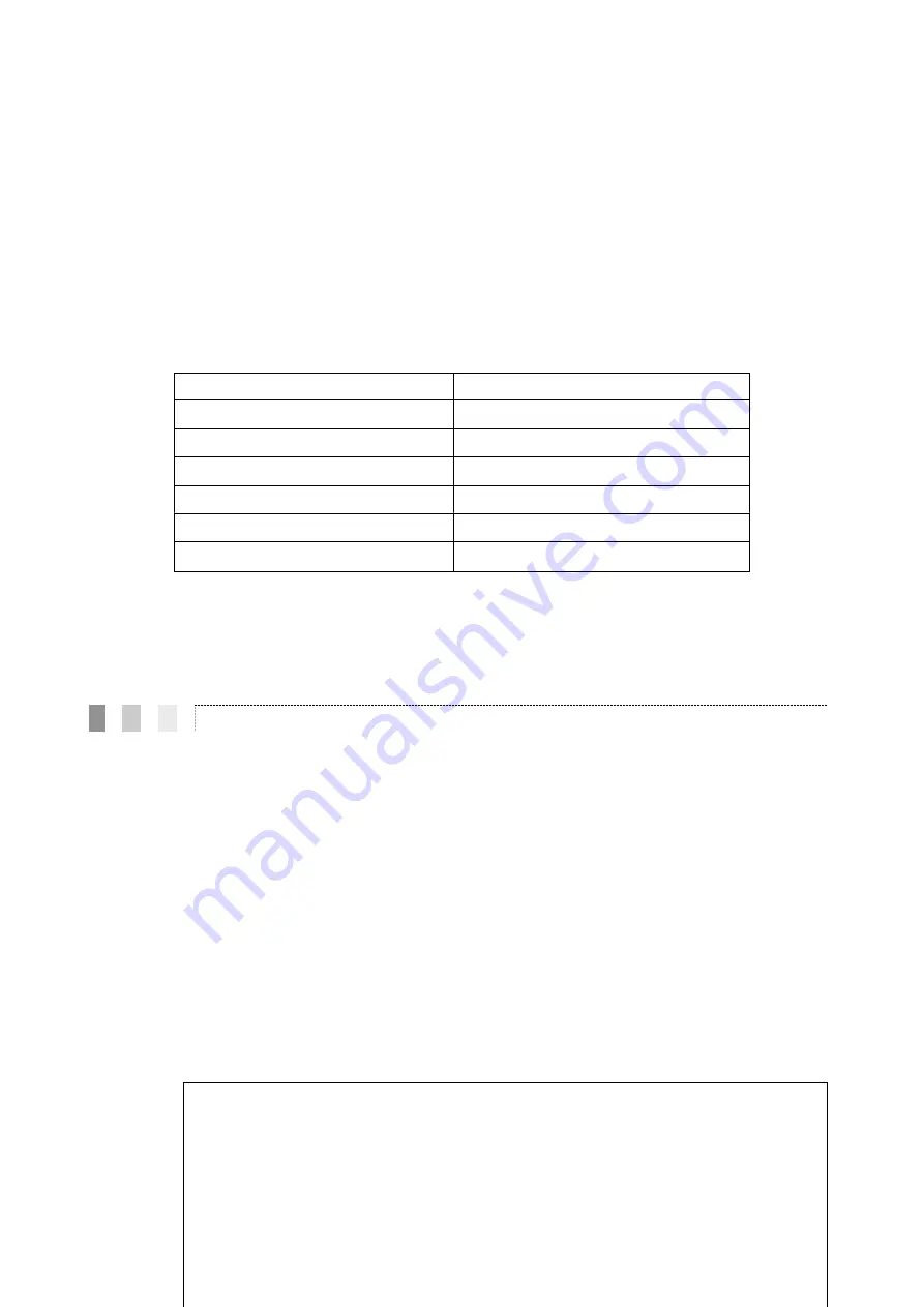 Antrica ANT-4000E User Manual Download Page 29