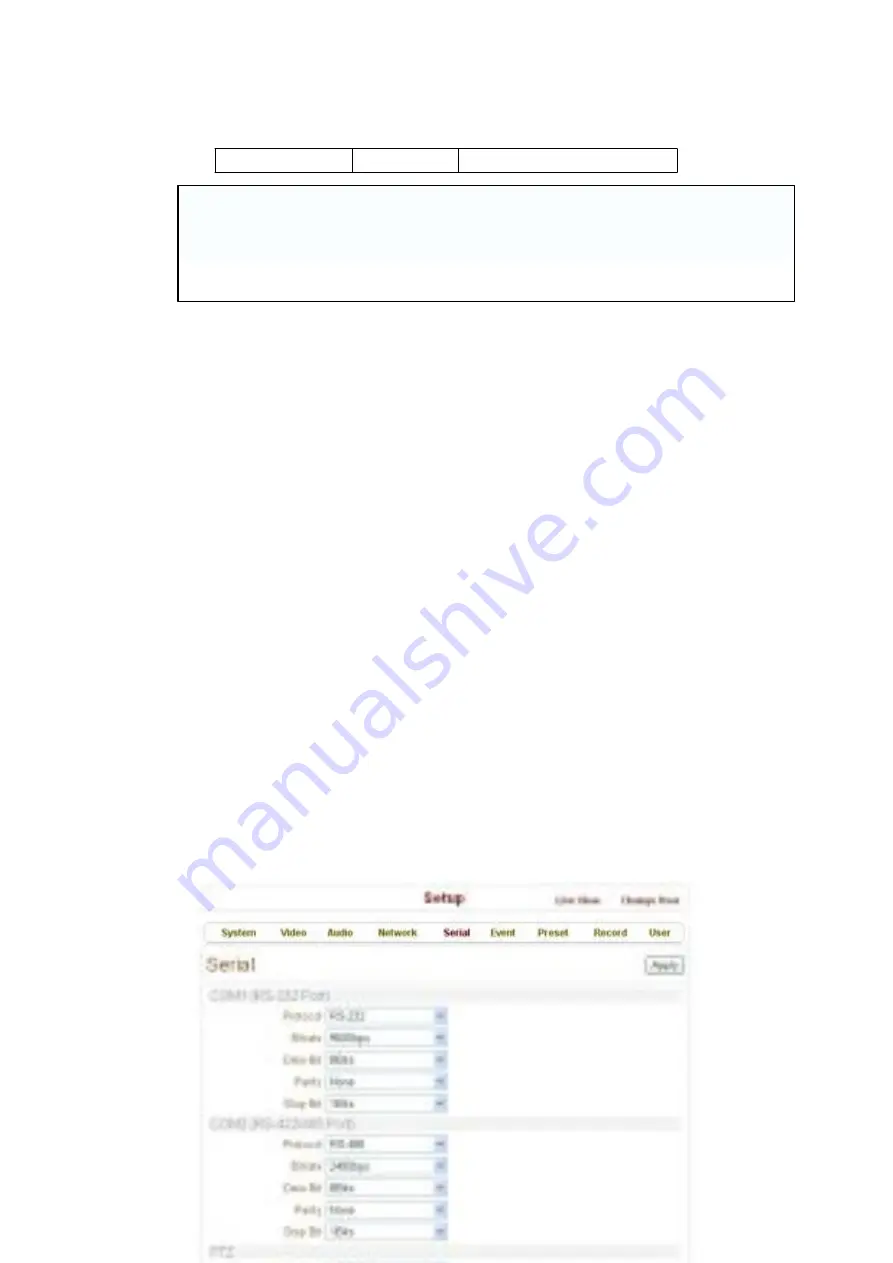 Antrica ANT-4000E User Manual Download Page 32