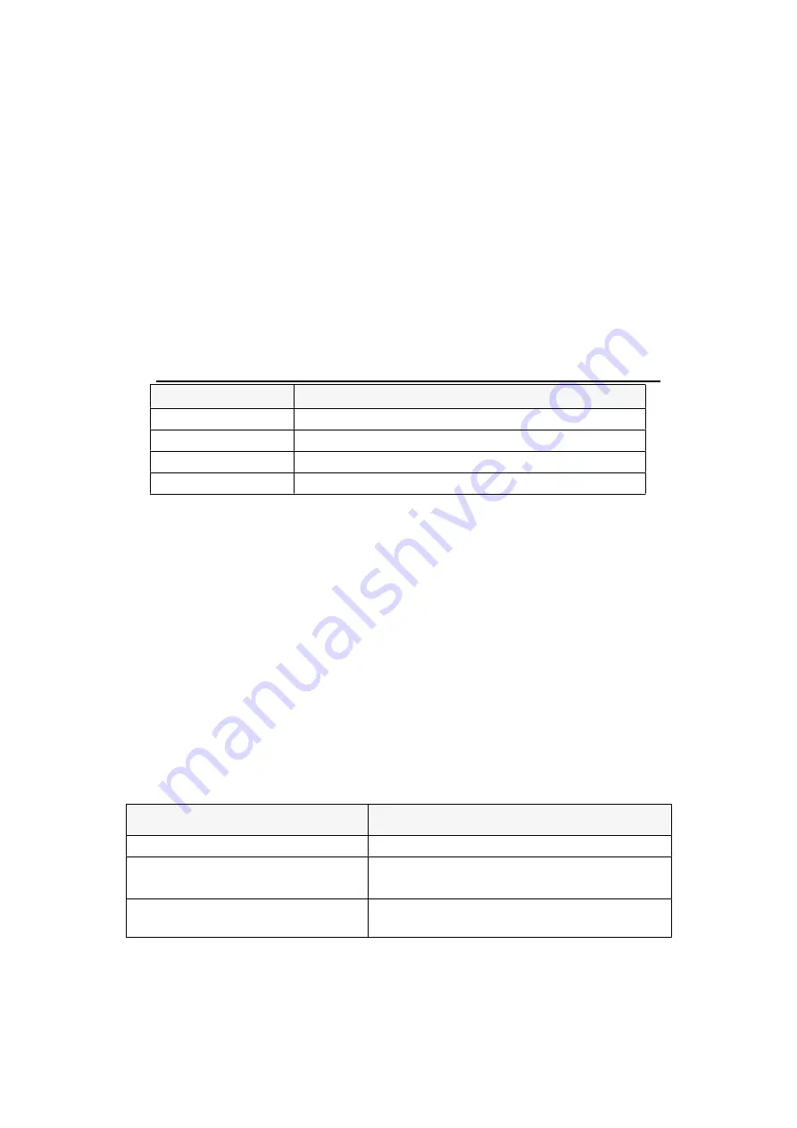 Antrica ANT-4000E User Manual Download Page 36