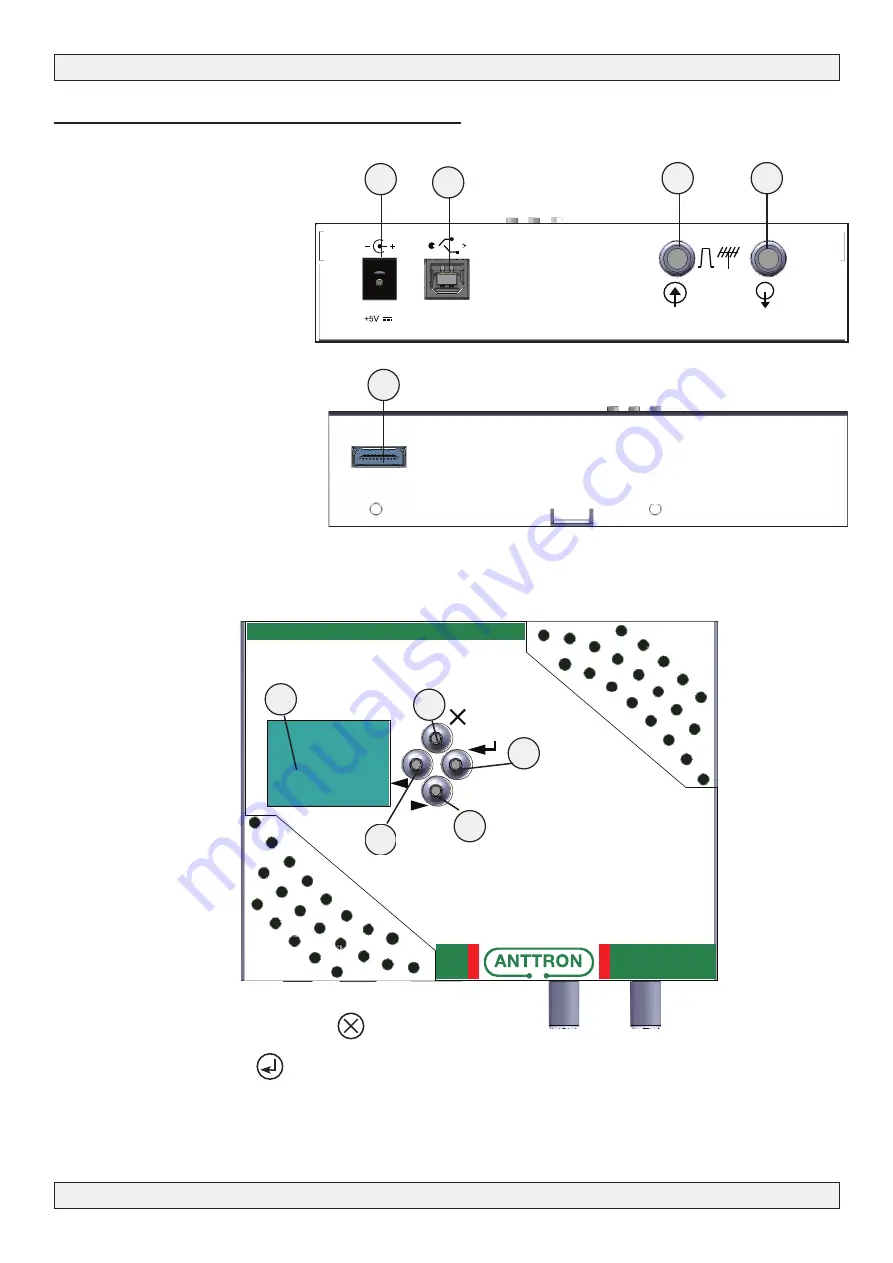 Anttron TM220HD User Manual Download Page 4