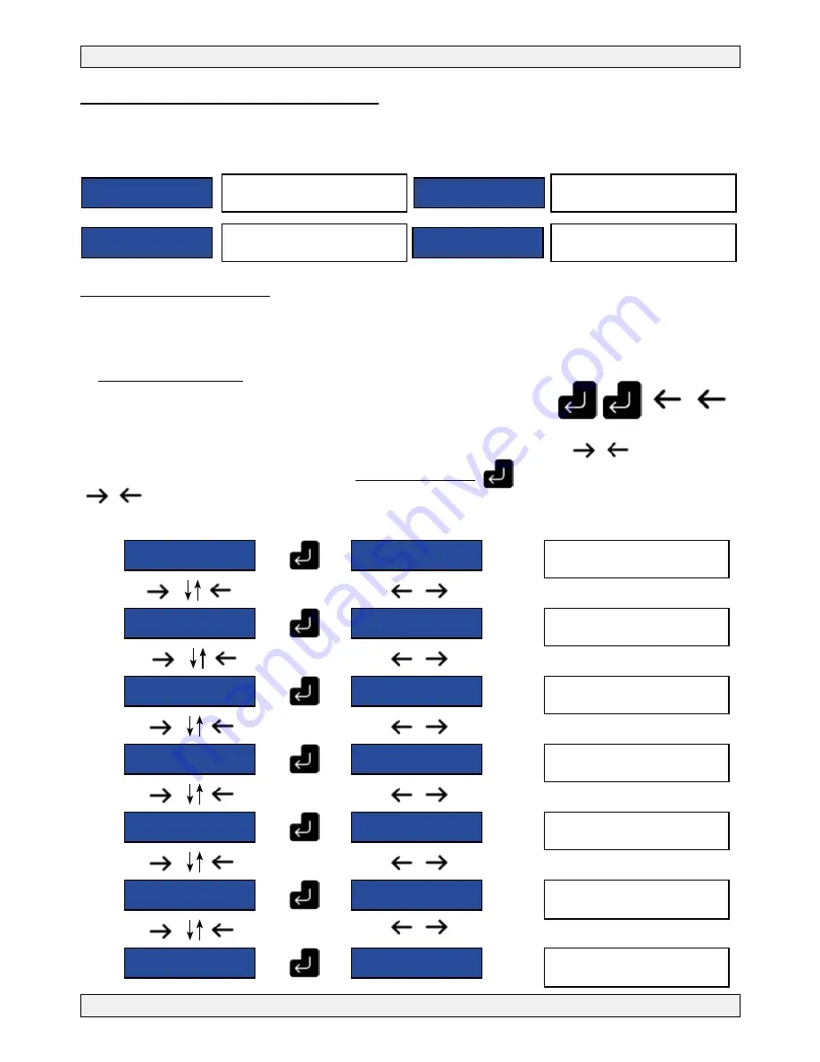 Anttron TM2HD User Manual Download Page 5