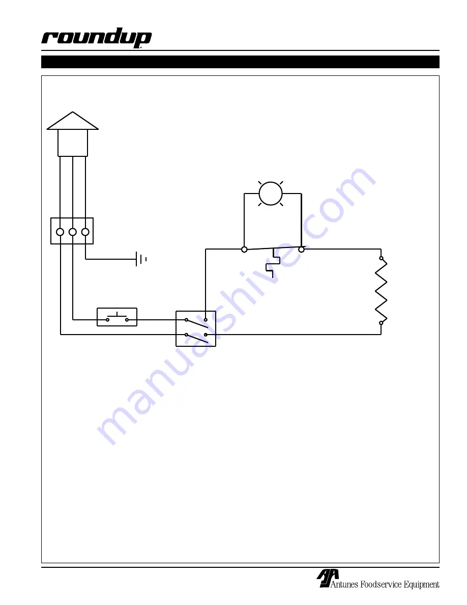 Antunes, AJ Roundup CCC-20 Owner'S Manual Download Page 13