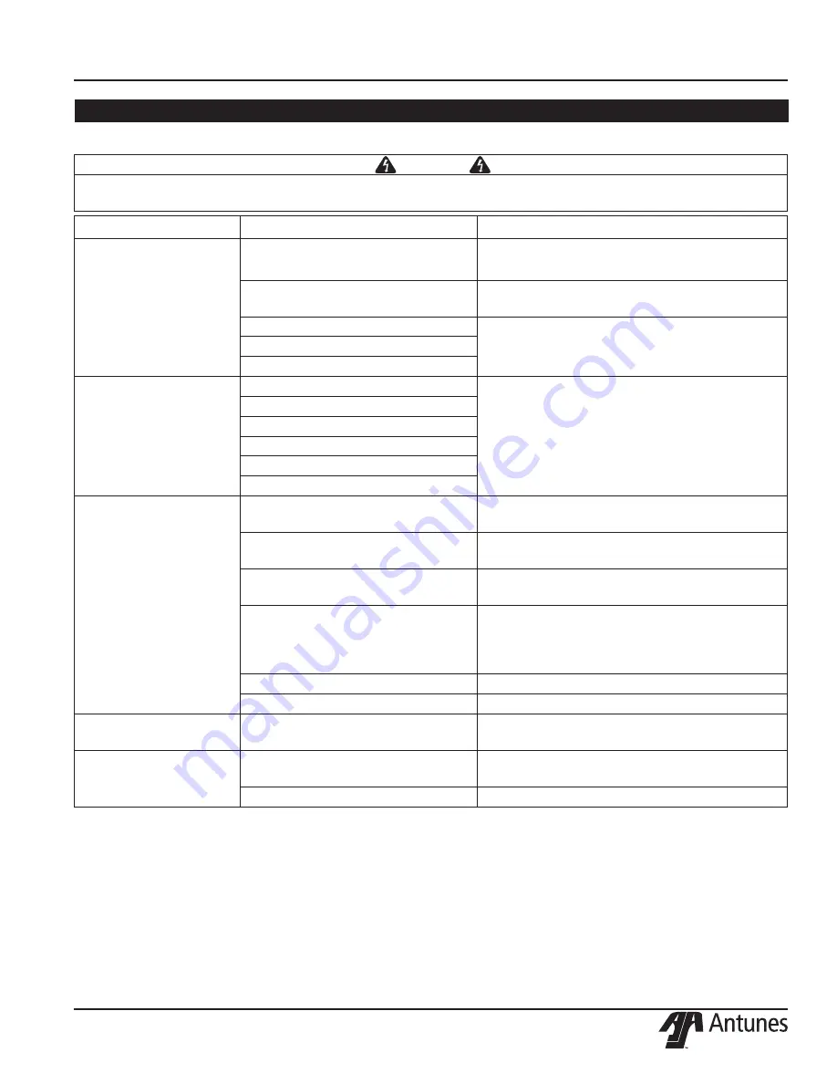 Antunes Egg Station Dual Zone ESDZ-1200 Series Manual Download Page 11