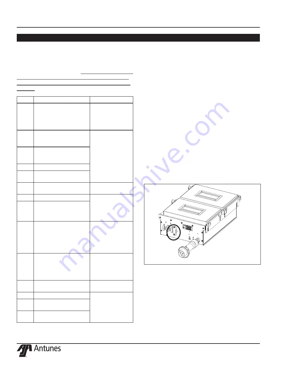 Antunes Egg Station Dual Zone ESDZ-1200 Series Manual Download Page 12