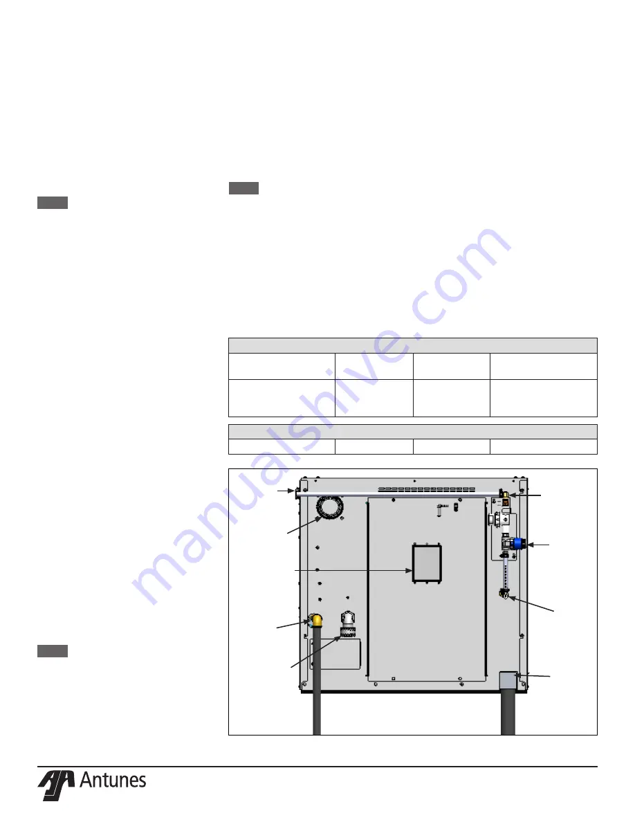 Antunes IS-8000 Owner'S Manual Download Page 6