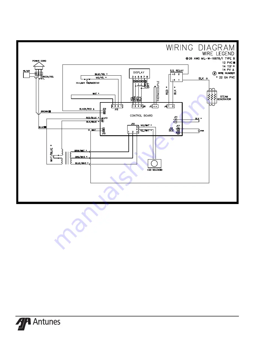 Antunes RS-1000 INTL Owner'S Manual Download Page 12