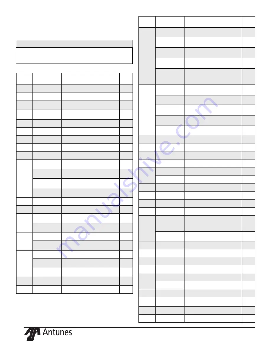 Antunes VCT-1000 Series Owner'S Manual Download Page 14