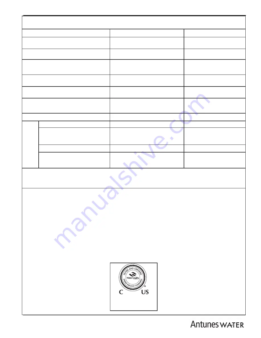 Antunes WSS-0948-R Owner'S Manual Download Page 5