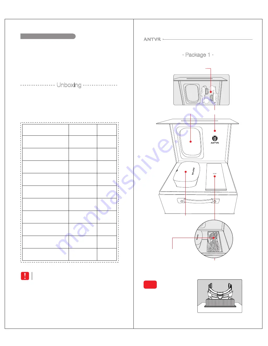 ANTVR ANTVR Kit 2 User Manual Download Page 3