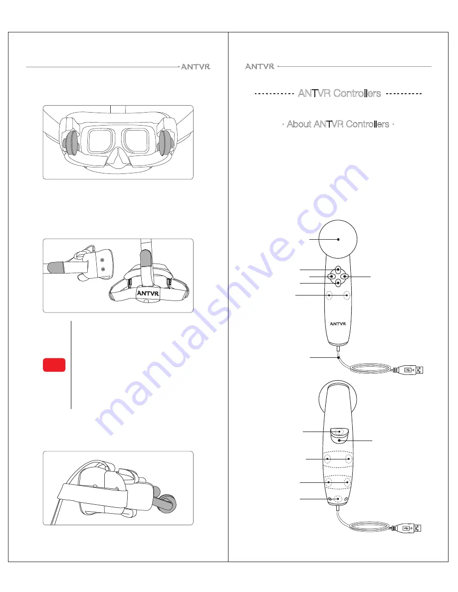 ANTVR ANTVR Kit 2 User Manual Download Page 6