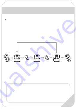 Anviz M-Bio Quick Manual Download Page 7