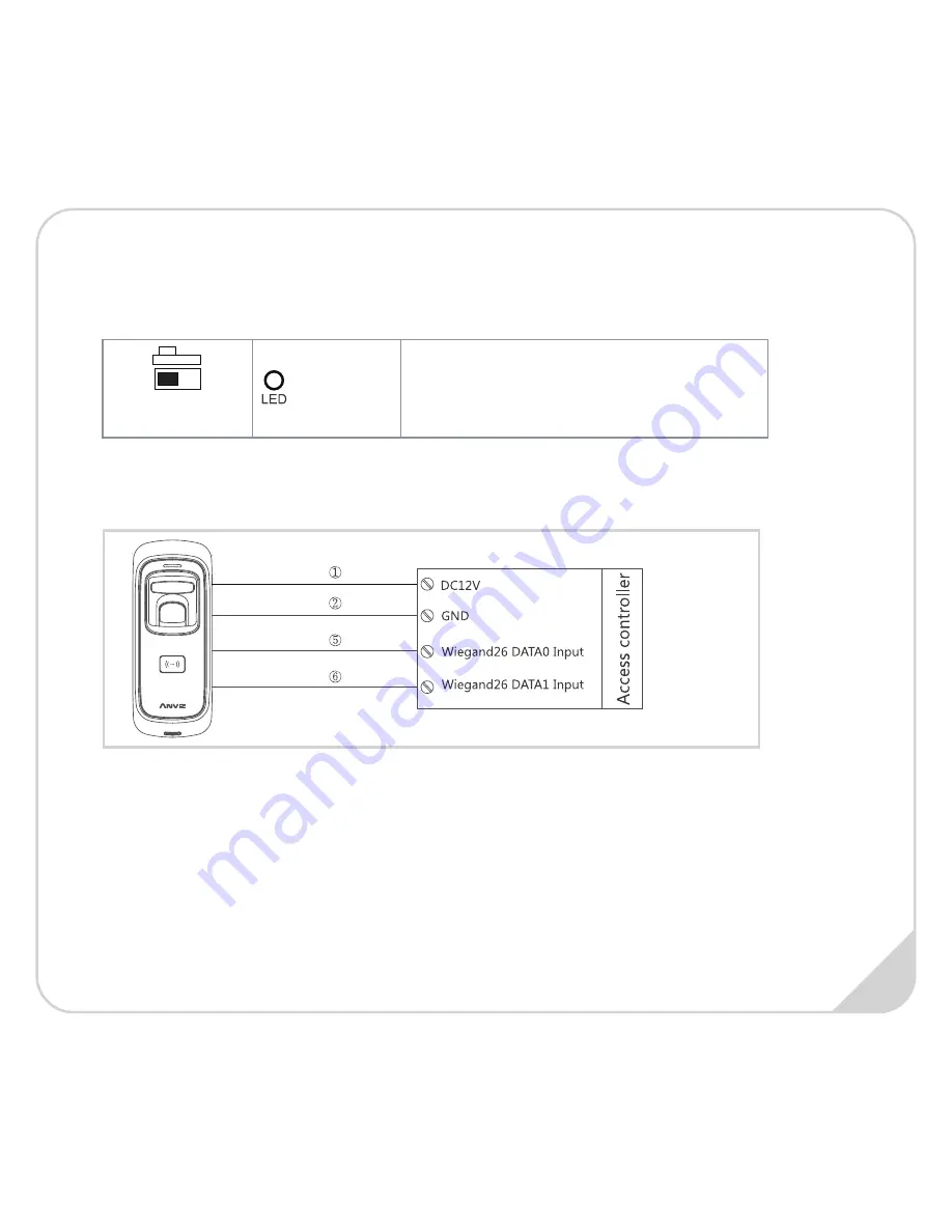 Anviz M5 PRO Quick Manual Download Page 6