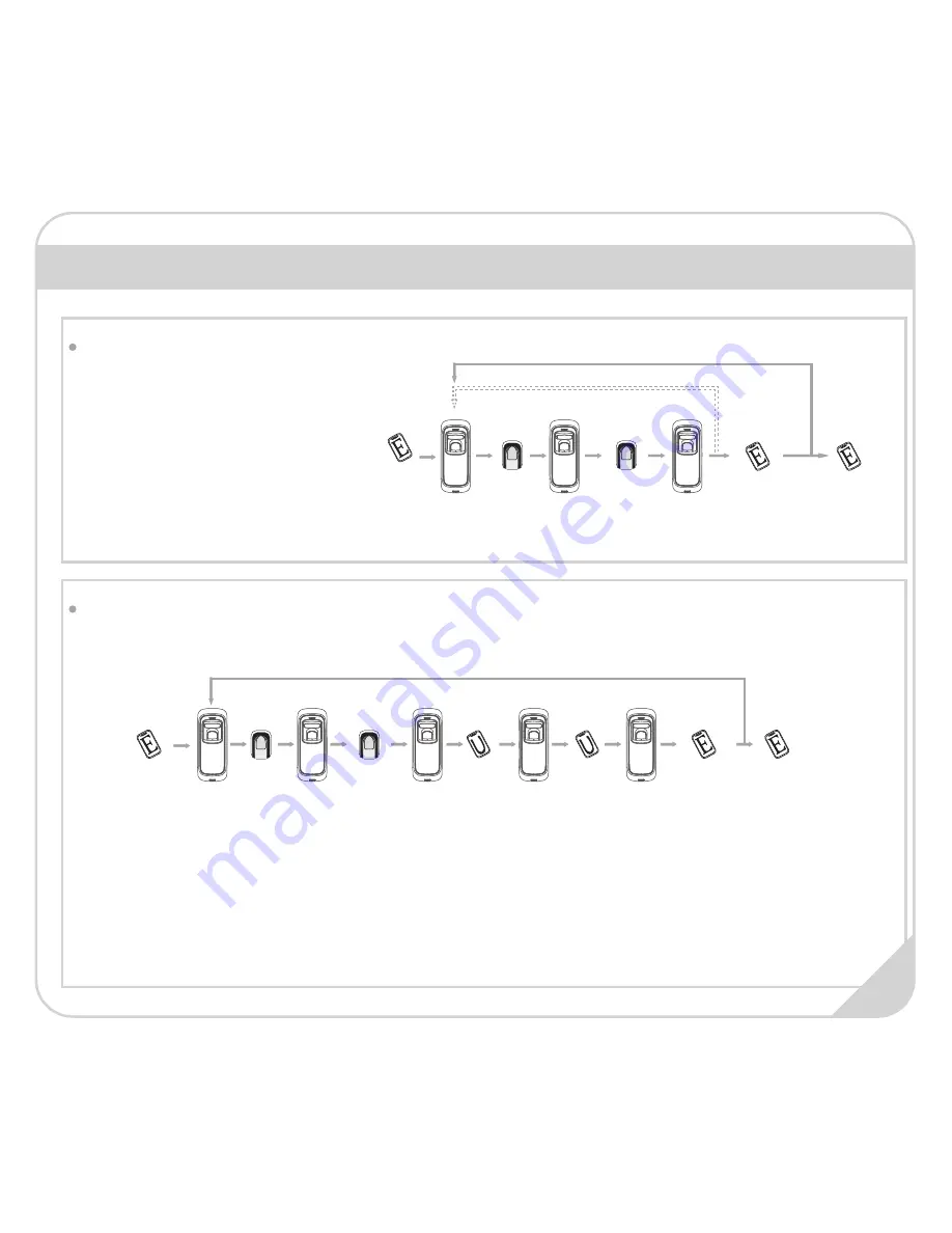 Anviz M5 PRO Quick Manual Download Page 12