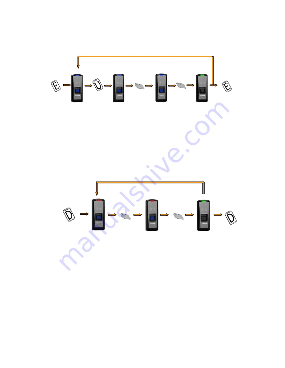 Anviz T5 User Manual Download Page 13