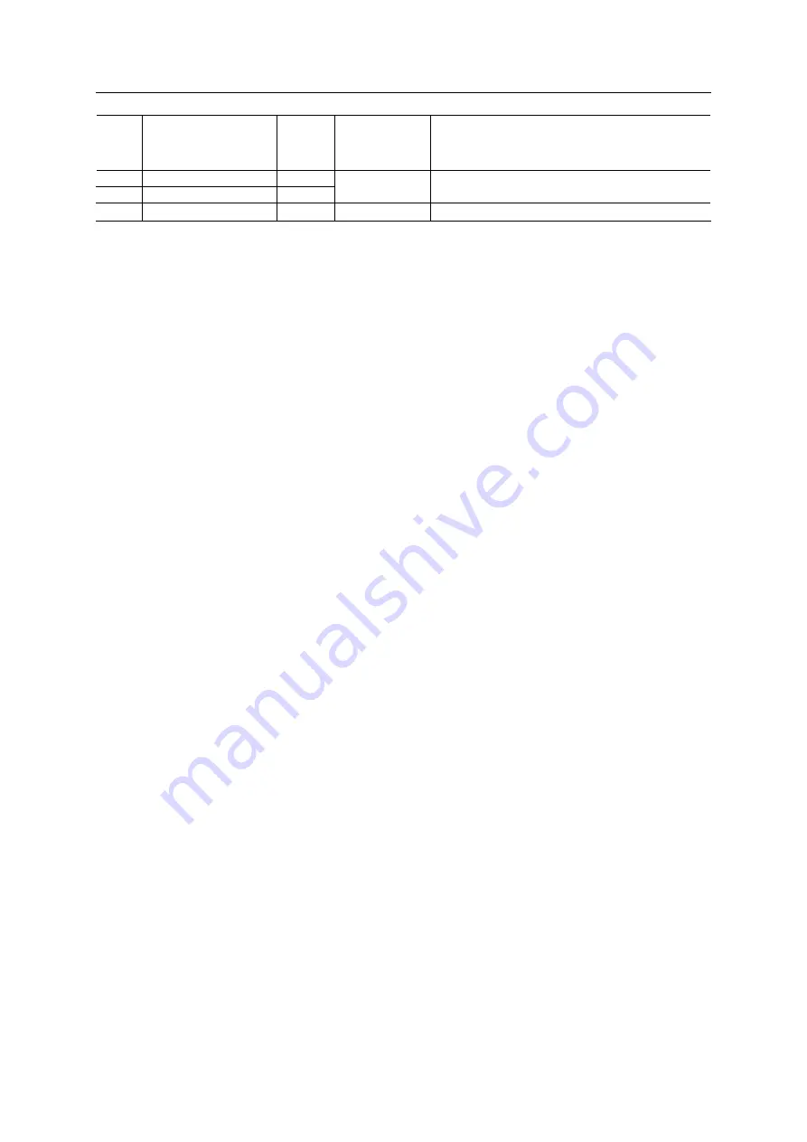 Anybus CompactCom 40 Modbus-TCP Network Manual Download Page 28