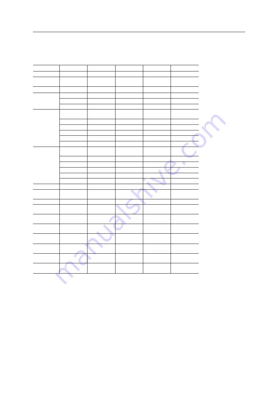 Anybus CompactCom 40 Modbus-TCP Network Manual Download Page 39